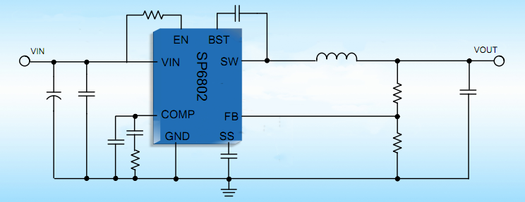 SP6802